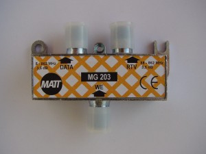 Abonenckie gniazdo multimedialne RTV - DATA z przyłączami typu FF MG203