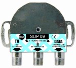 Abonenckie gniazdo mutimedialne przelotowe SDP09, R-TV-DATA