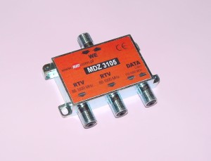 Zwrotnica multimedialna 2xRTV-DATA - MDZ3105